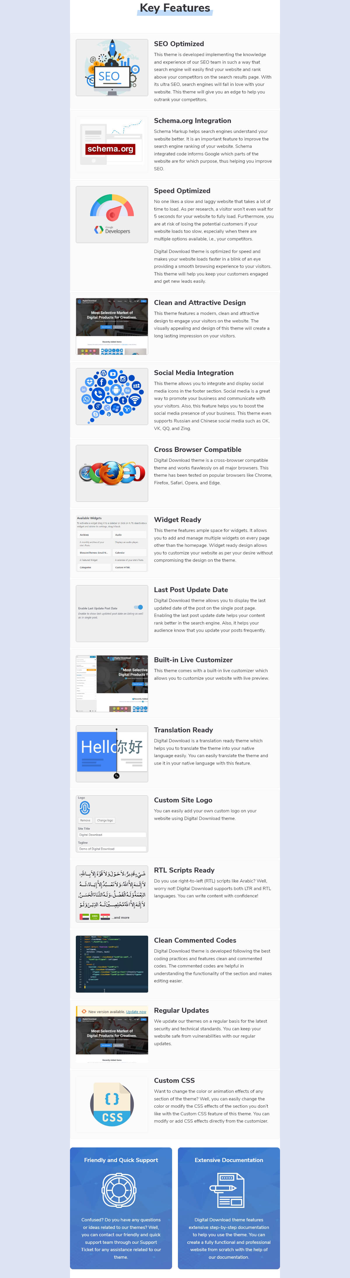 features of Digital Download WordPress Theme