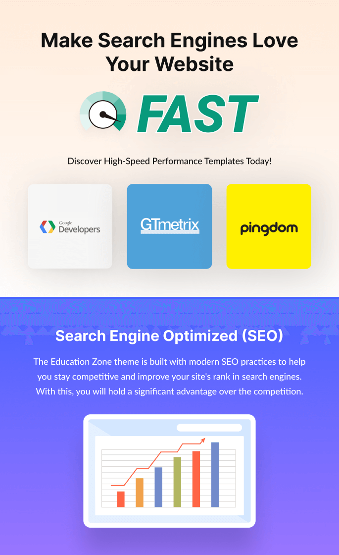 Features of Education Zone Free Theme 