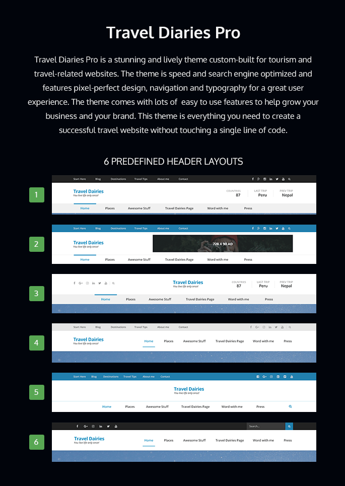 header layout of Travel Diaries Pro