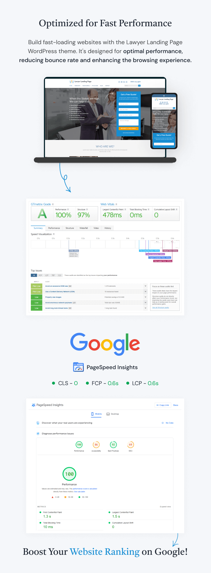 Lawyer Landing Page Speed Optimized