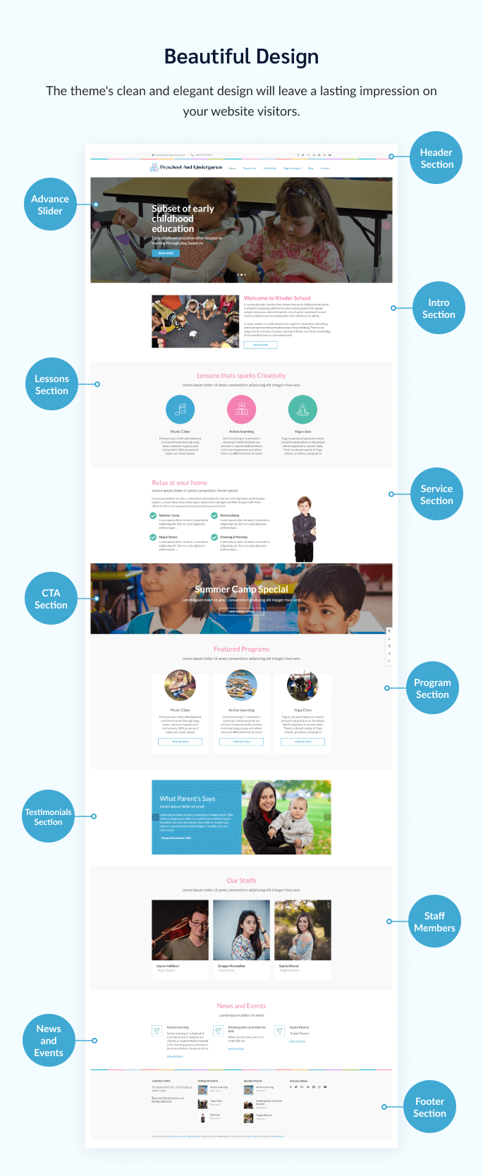 Layouts of Preschool and Kindergarten Theme