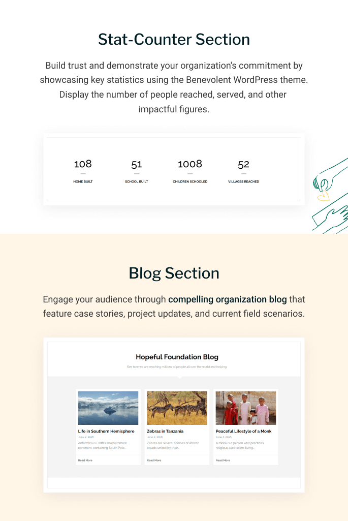 Sections of Benevolent WordPress Theme